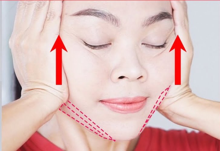 Jawline Contouring